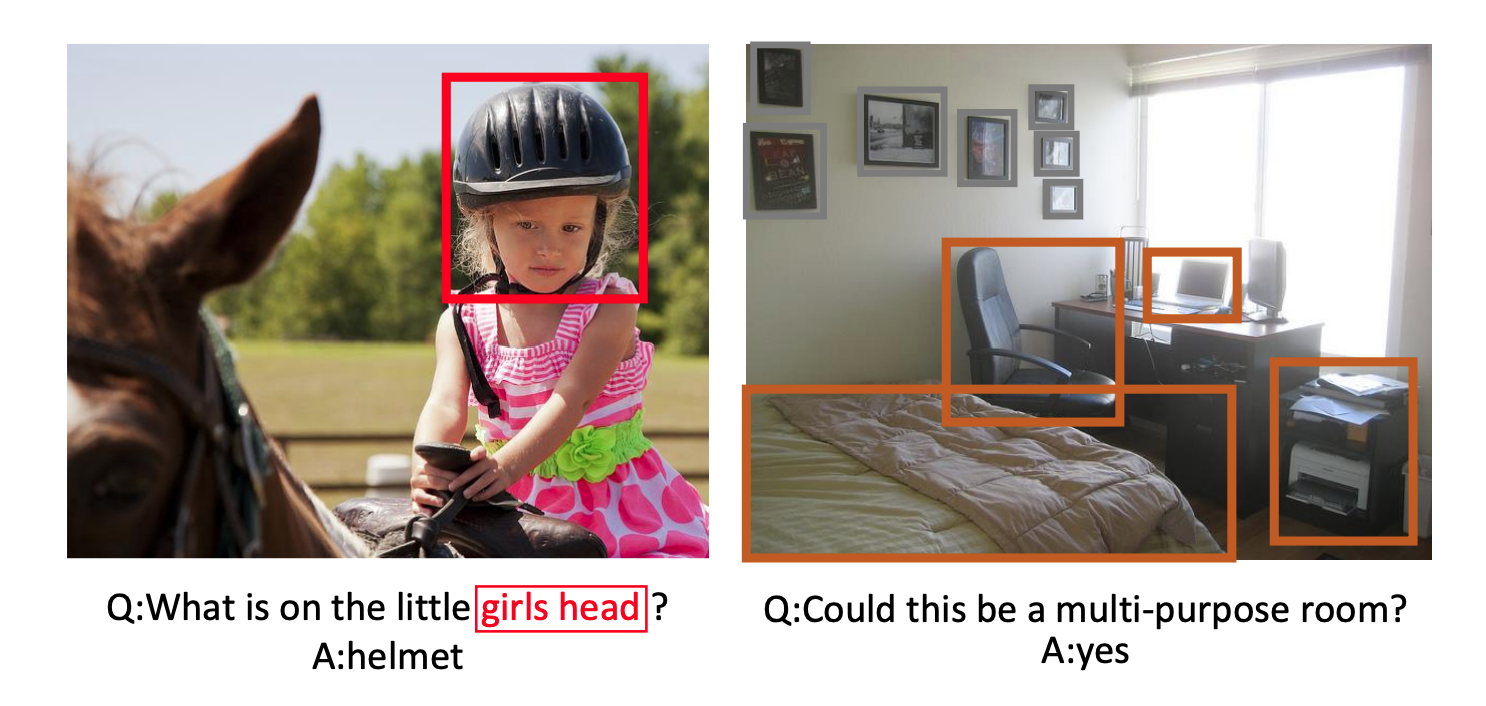 Split image with a girl on a horse wearing a helmet on the left, and a multi-purpose bedroom with a bed, desk, and electronics on the right