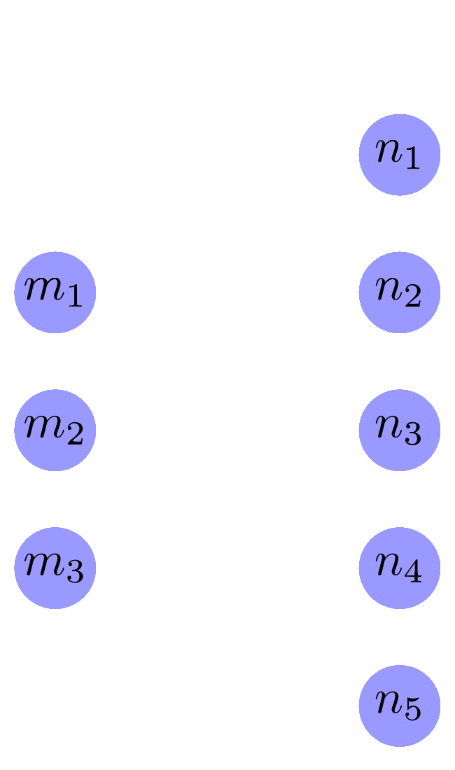 Graphical representation of a neural network with labeled nodes 'm' and 'n' connected by a web of lines on a black backdrop