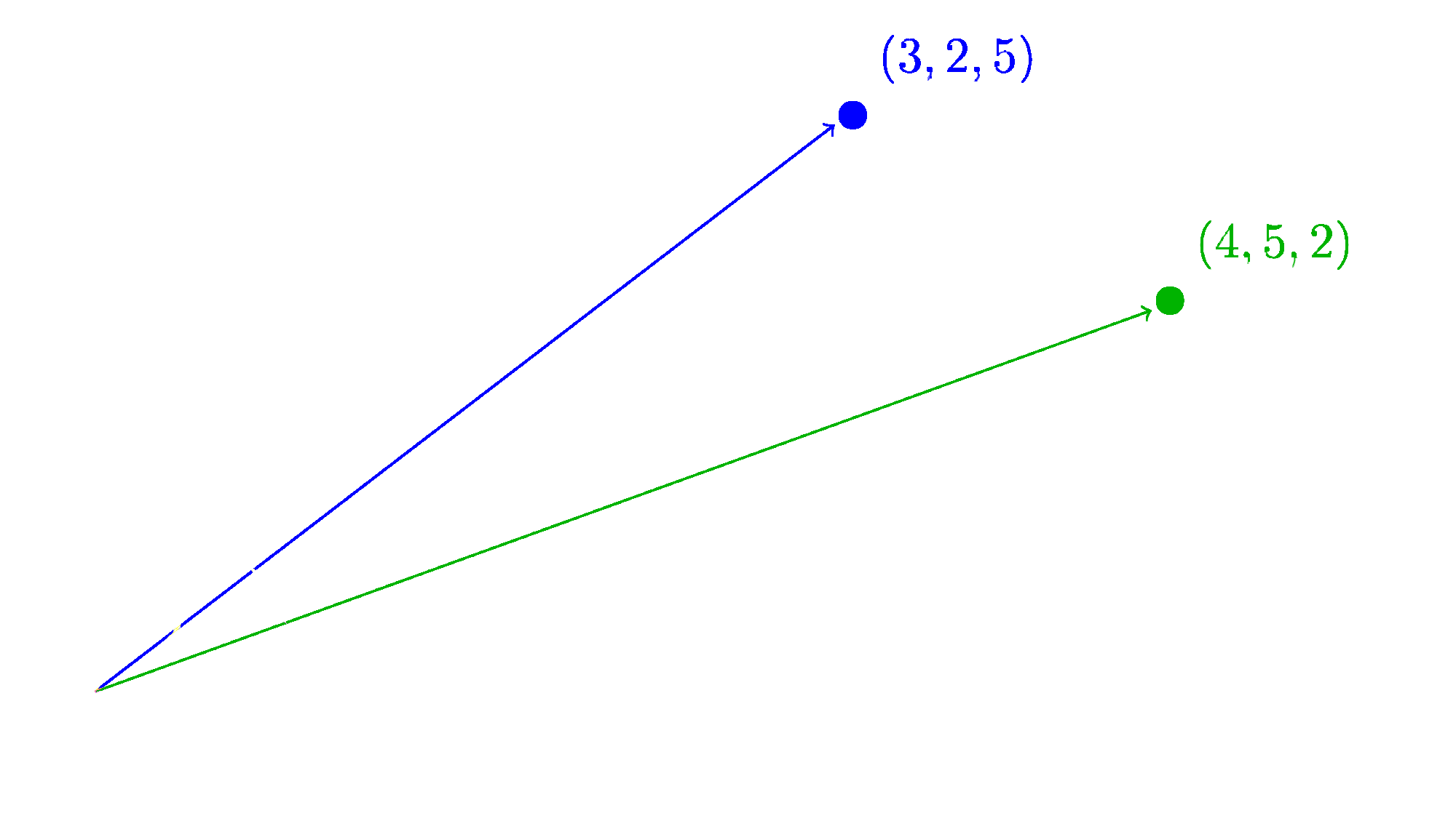 Graphic representation of a mathematical 3D space with labeled points and lines on a black background, highlighting data points