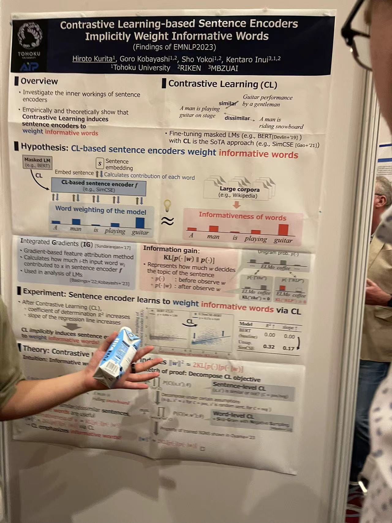 Researcher presenting an academic poster titled "Contrastive Learning-based Sentence Encoders Implicitly Weight Informative Words" at EMNLP 2023