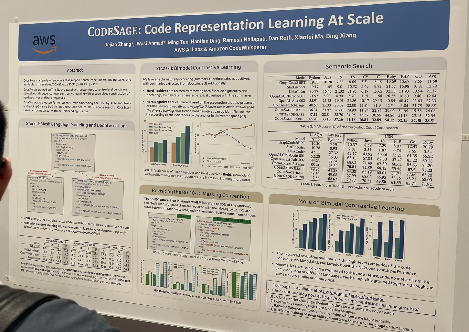 A person presenting an academic poster titled "Code Representation Learning At Scale" with detailed graphs and texts.