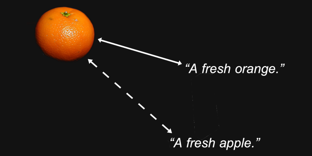 Illustration on a black background showing an orange and an apple with arrows between them and quotes reading "A fresh orange