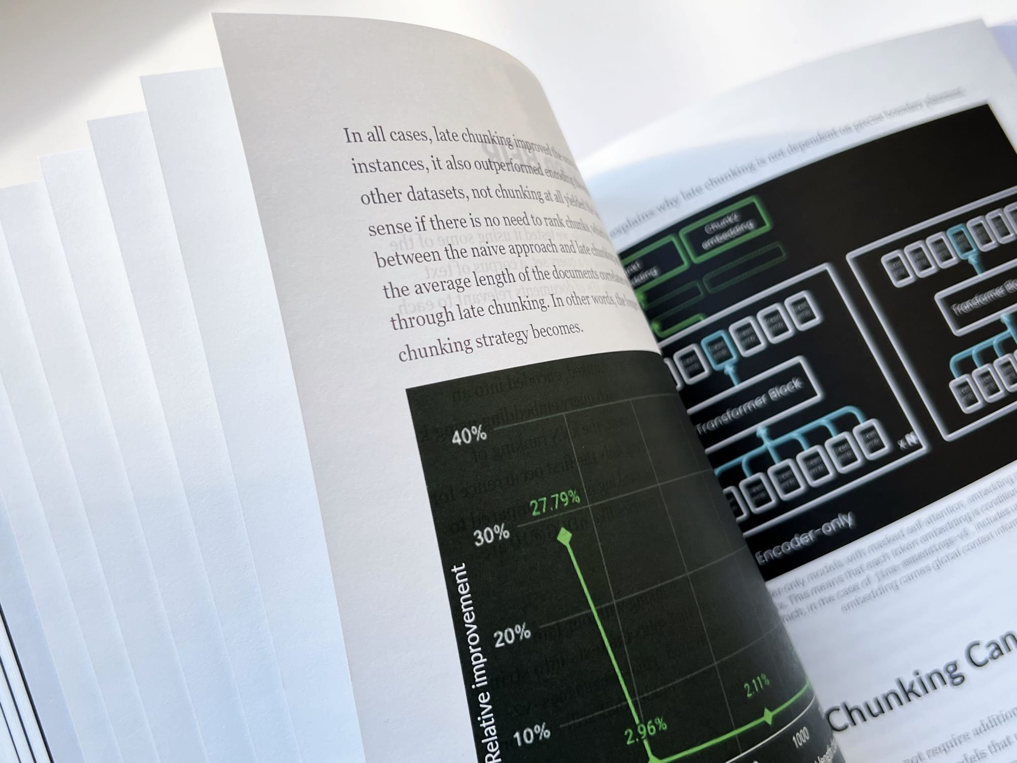 Open book page on "Human-Computer Interaction" with text about chunking strategy and diagrams indicating performance improvem