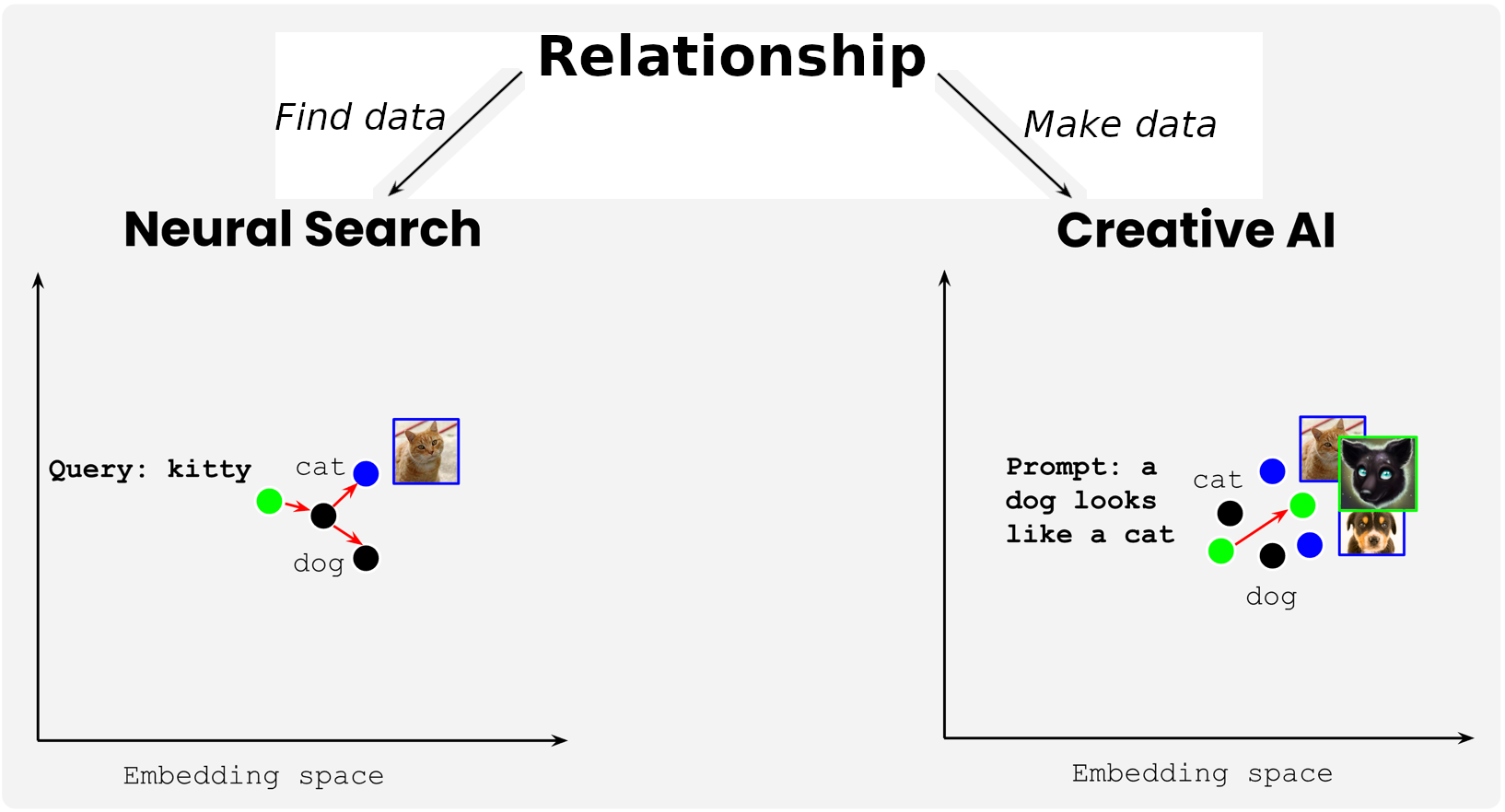 What Is Multimodal Deep Learning And What Are The Applications?