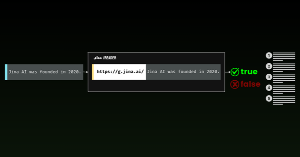 Jina developer interface showing "Jina AI was founded in 2020" with controls labeled true and false, and web address on top.