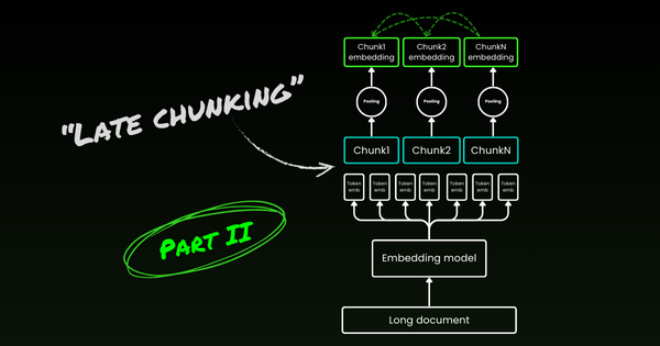 Slide depicting the "Late Chunking" process, with flow charts and a model highlighting the transition from a "Long Document" 